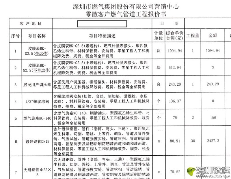 机电安装工程包括哪些内容?这是一个值得深入探讨的话题。今天,我们就来揭开这个神秘面纱,看看其中究竟包含了哪些具体项目。